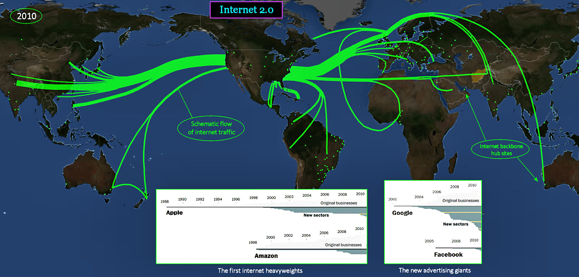 Internet, Amazon, Facebook, 2010 map